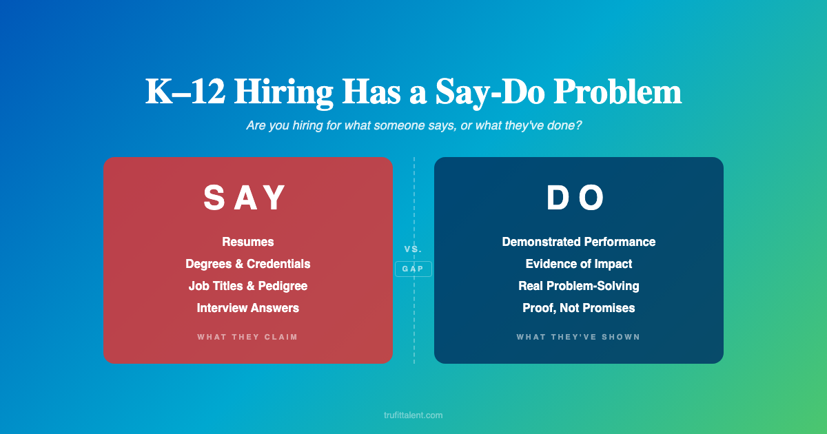 K–12 Hiring Has a Say-Do Problem